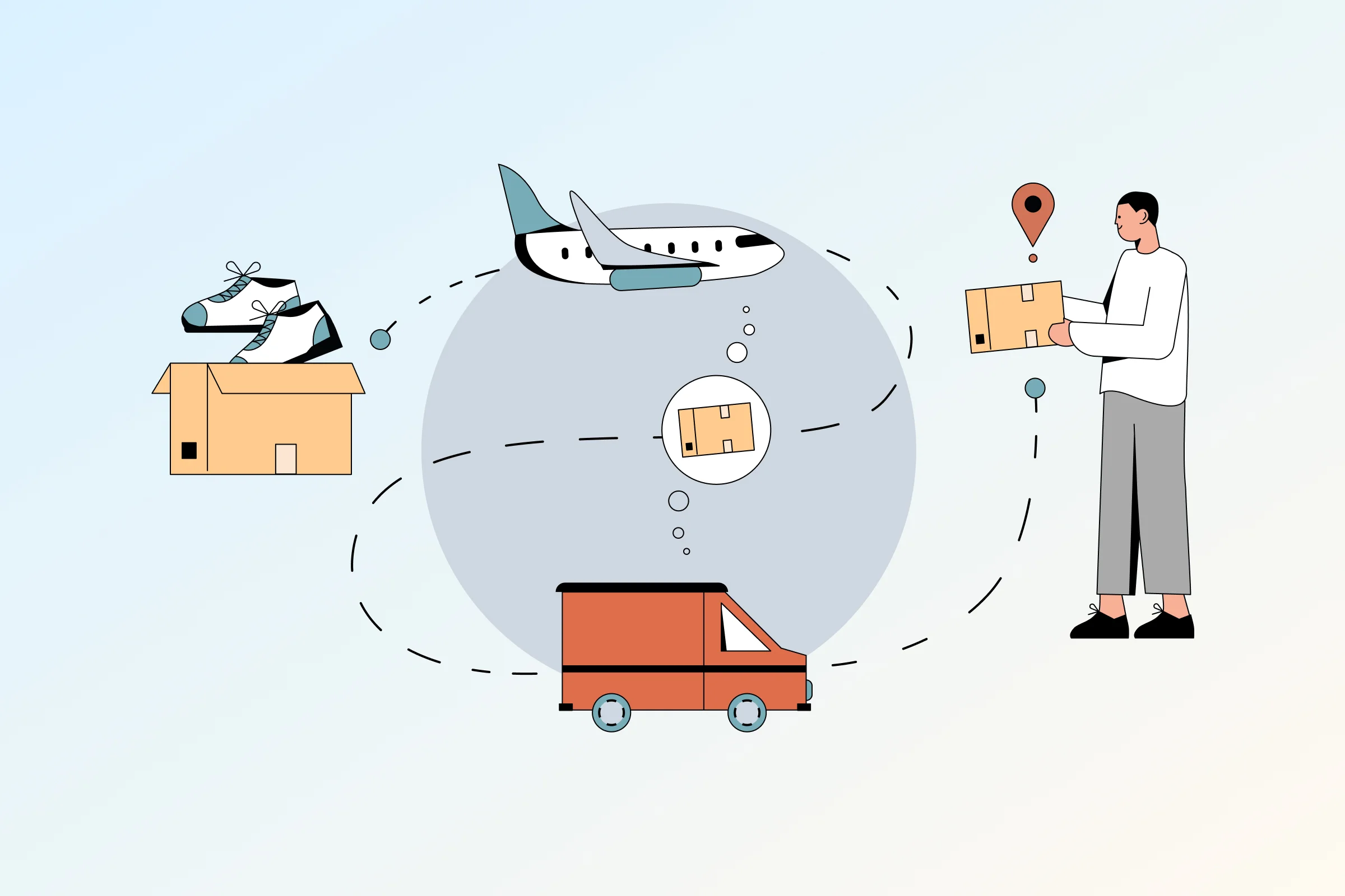 e-commerce shipping